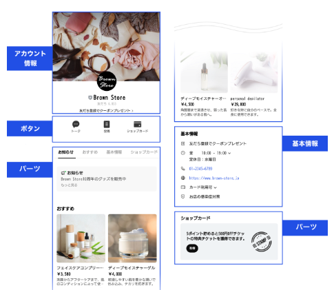 プロフィールページの項目